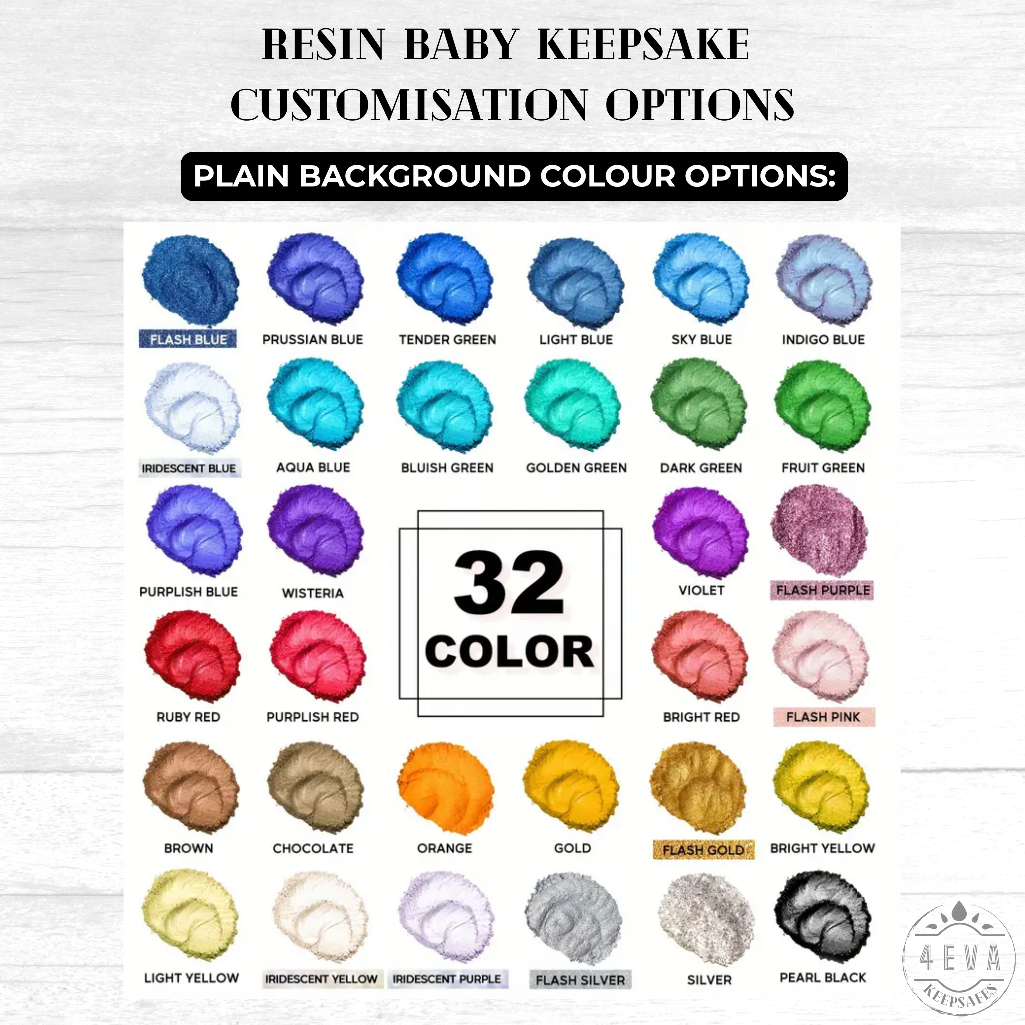 Birthday Display Keepsakes - Resin